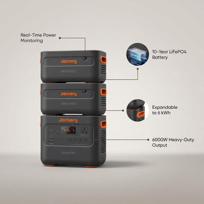 Solar Generator 2000 plus Kit (6Kwh)
