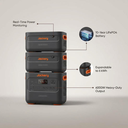 Solar Generator 2000 plus Kit (6Kwh) — Lifestyle