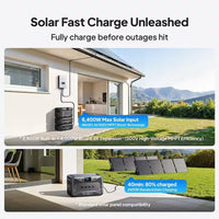 5529Wh Solar Generator, 3840W Output Power Station Lifepo4 Battery Generator Combo for Home Backup