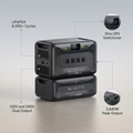 5529Wh Solar Generator, 3840W Output Power Station Lifepo4 Battery Generator Combo for Home Backup