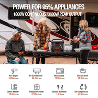 Solar Generator 1500 (Includes (1) Explorer 1500 + (4) Solarsaga 100W)