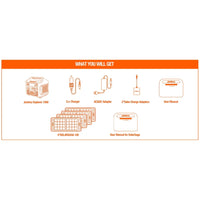 Solar Generator 1500 (Includes (1) Explorer 1500 + (4) Solarsaga 100W)