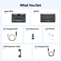 7884Wh Solar Generator, 3840W Output Power Station Lifepo4 Battery Generator Combo for Home Backup